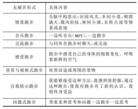 最准一码一肖100开封,全面解答解释定义_运动版69.929