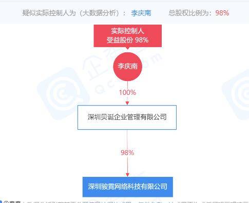 幸福以脱轨ζ 第2页