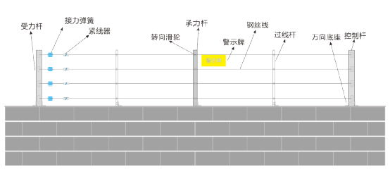 660678王中王免费提供护栏,数据整合执行设计_U54.807