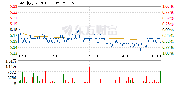 暮色森林 第2页