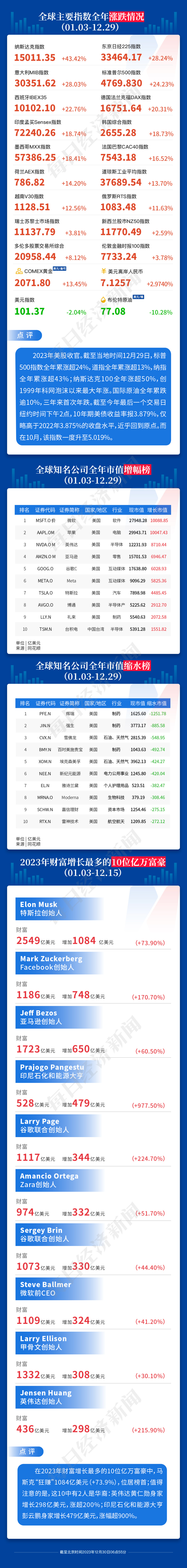 2024一肖一码中装,数据分析驱动决策_Windows90.849