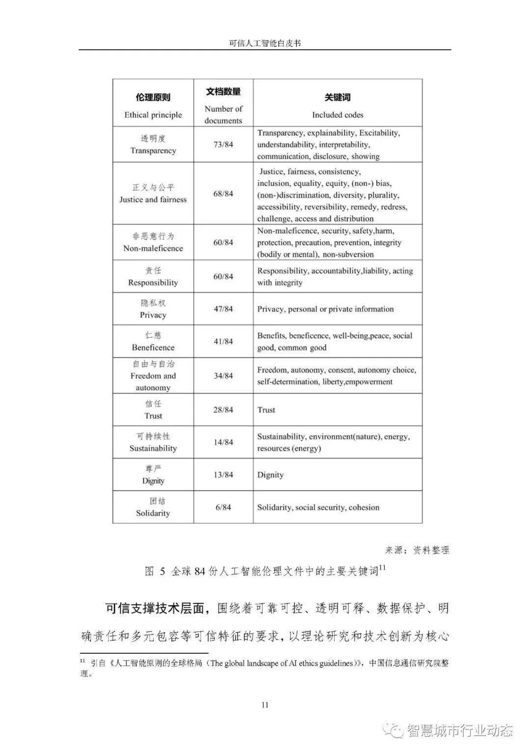 新奥天天免费资料单双,可靠数据解释定义_AR版59.780