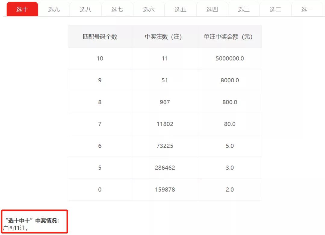 最准一肖100%中一奖,迅速设计解答方案_挑战款76.390