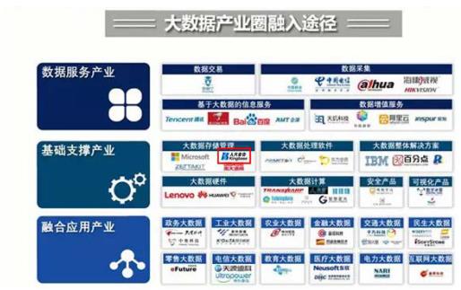 一肖一码100-准资料管家婆系列图,全面数据分析方案_网红版19.120