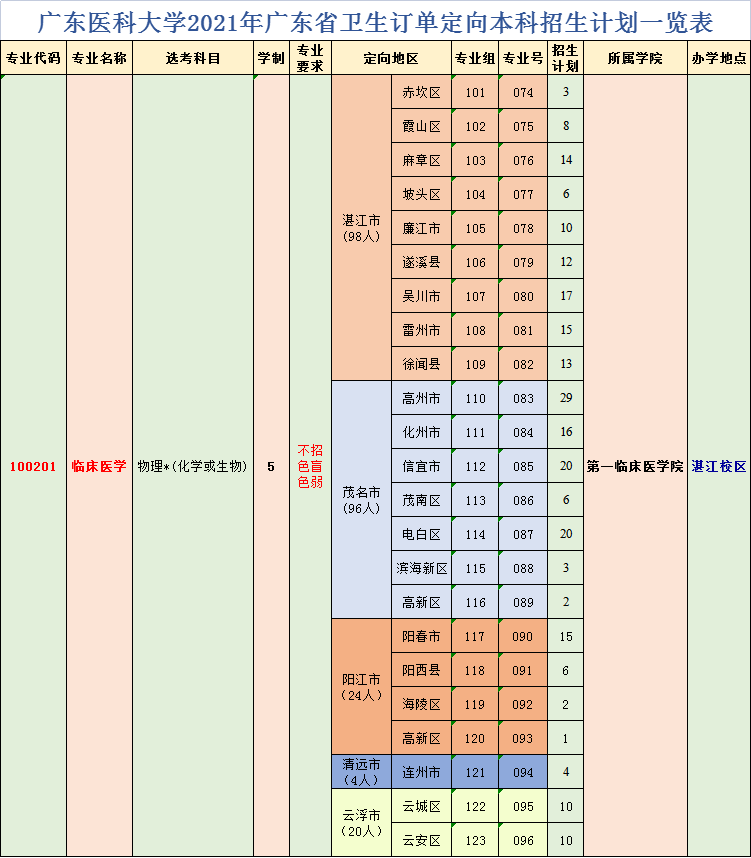 澳门一肖中100%期期准,高效计划设计_模拟版9.242