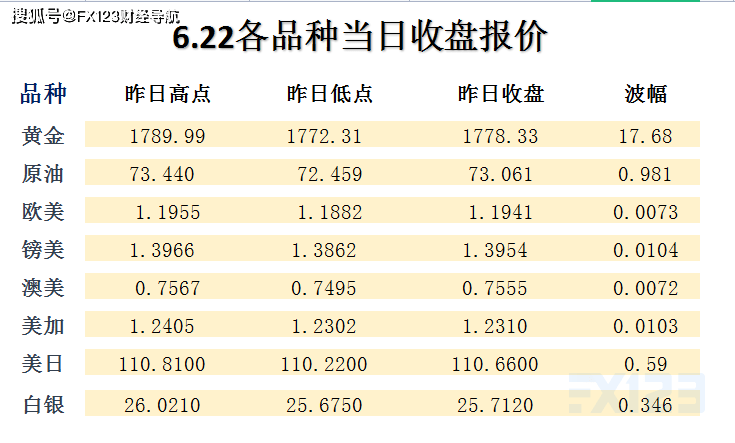 新澳天天开奖资料大全600,综合性计划评估_7DM83.544