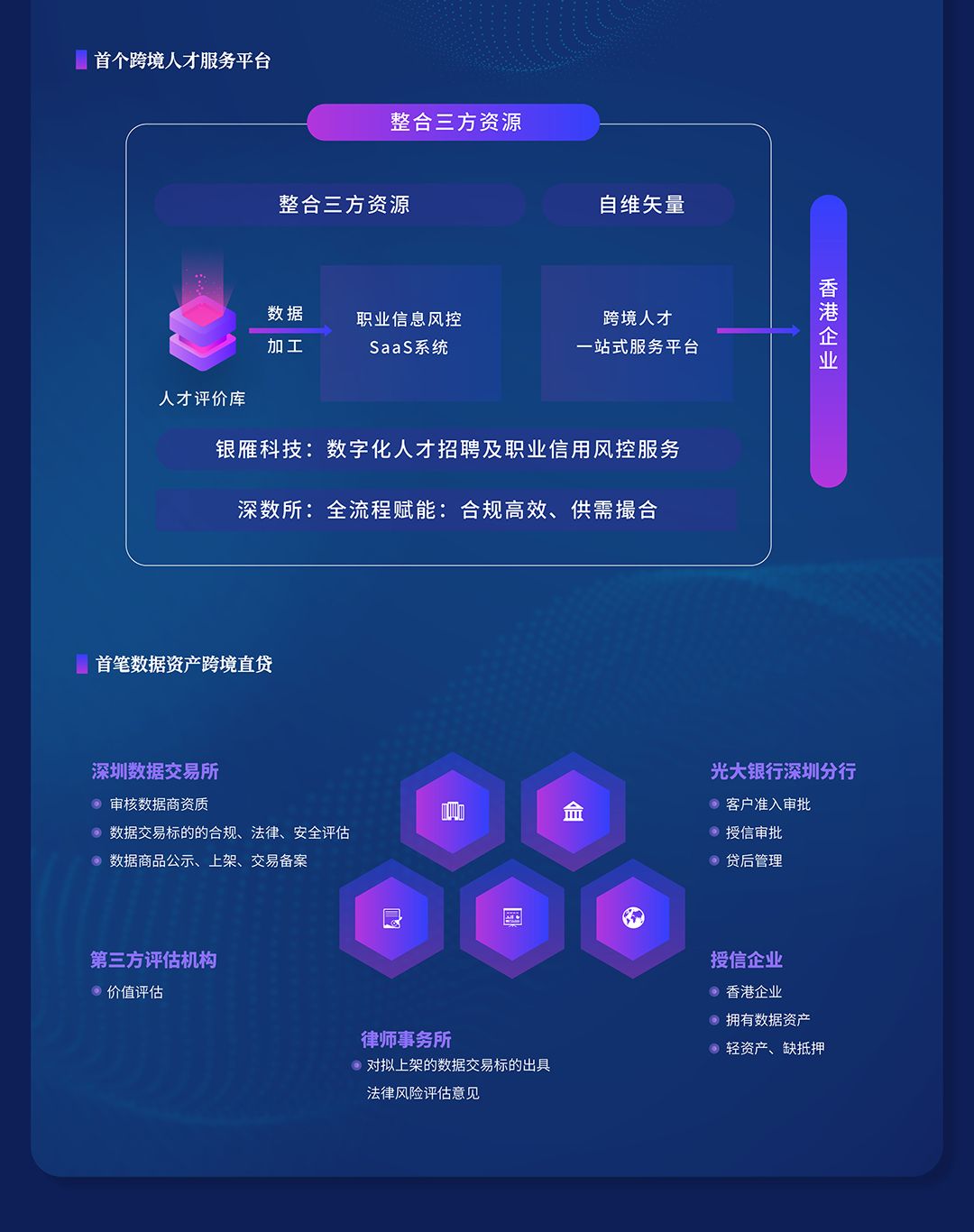 新澳全年免费资料大全,深度应用策略数据_2DM36.922