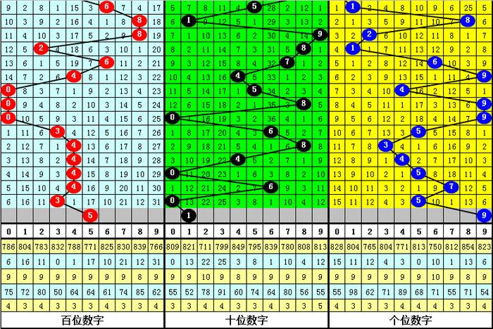 最准一肖一码一一子中特7955,综合性计划定义评估_专属款29.678