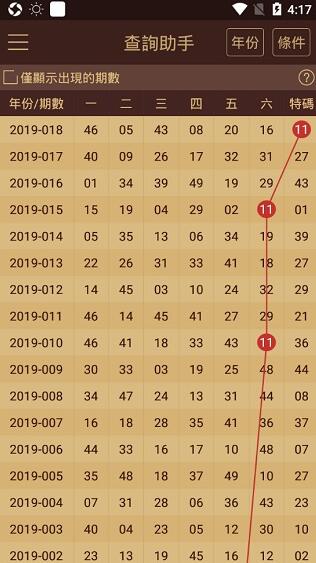 2024澳门天天开好彩大全蛊,实地考察数据解析_9DM65.892