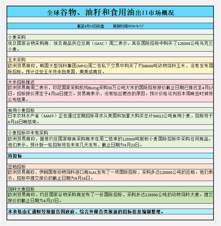 2024新澳资料大全,权威数据解释定义_优选版54.818