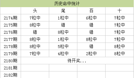 内部资料一肖一码,定性解析说明_Max78.584