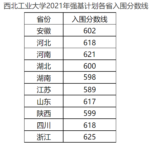 新澳门开奖结果2024开奖记录,数据驱动执行决策_标配版54.744