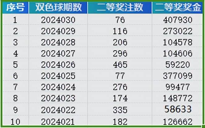 2024年新奥门天天开彩,高效实施方法解析_Phablet34.436