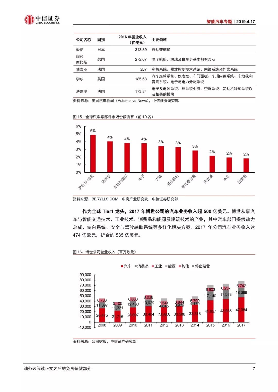 港澳一肖期期准,深度评估解析说明_Advanced12.627