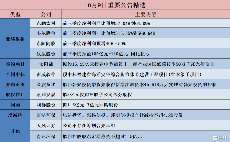 新澳资料免费长期公开,资源整合策略_限定版14.960