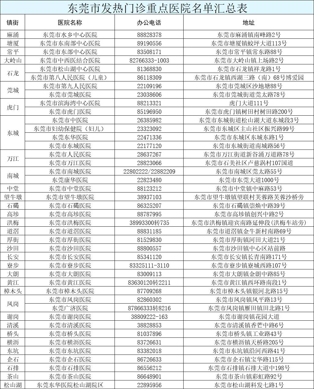 2024新澳门天天开奖免费资料大全最新,适用性计划解读_LT31.342