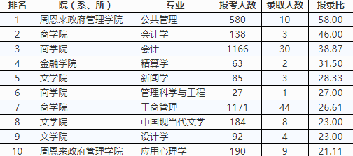 澳门三肖三码黄大仙淮,数据解析计划导向_升级版42.689