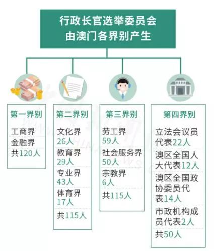 新澳门免费资料大全在线查看,标准化流程评估_薄荷版99.909