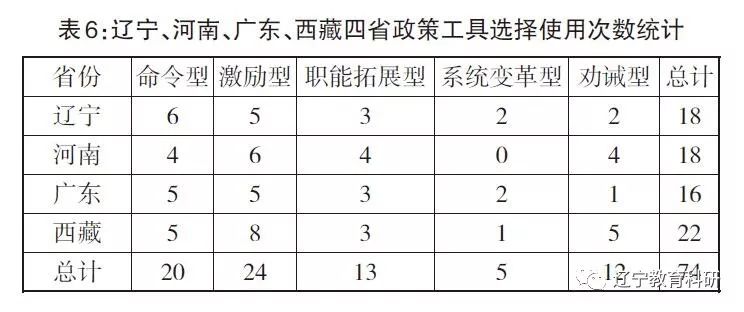 新澳门期期准精准,可靠策略分析_苹果95.478