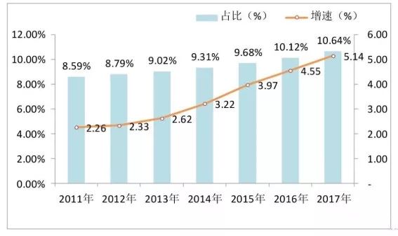 新澳门全年免费料,深入解析应用数据_战略版48.755