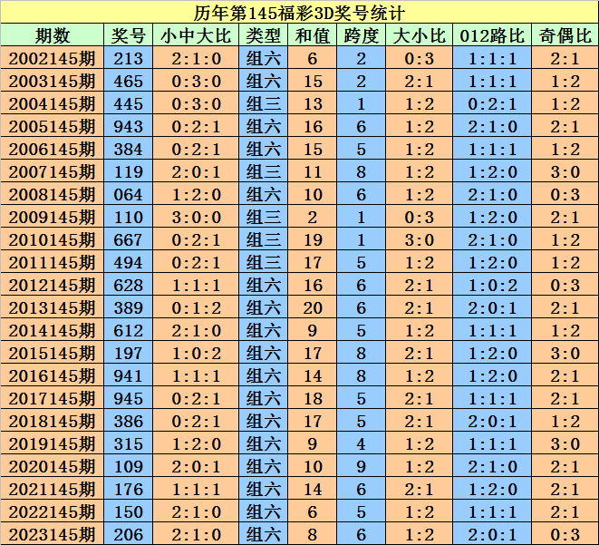 2024澳门天天开好彩大全正版,定性解答解释定义_尊贵版73.842