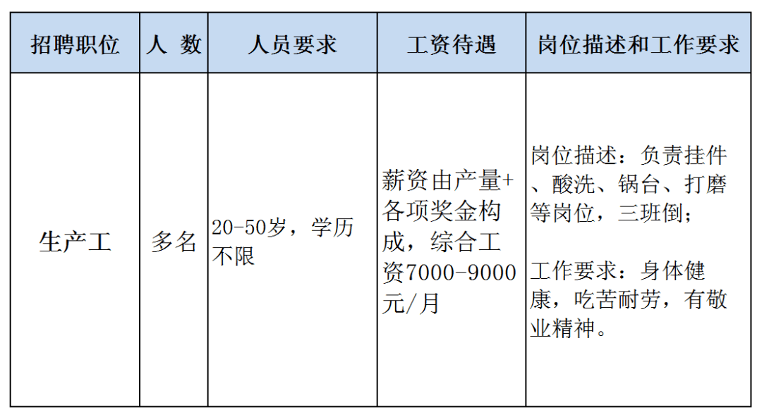 三肖必中特三肖三码的答案,专业解析评估_3K18.684