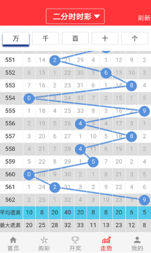 新澳门天天彩开奖结果出来,重要性分析方法_入门版61.779