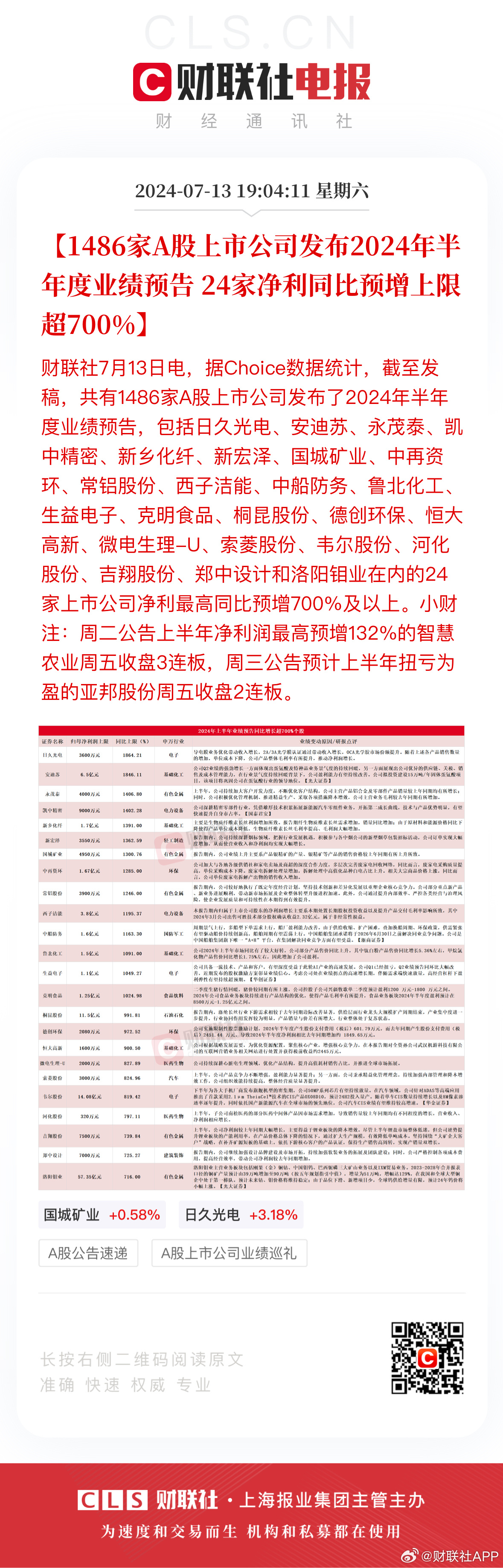 2024年澳门天天有好彩,科学评估解析_经典款93.700