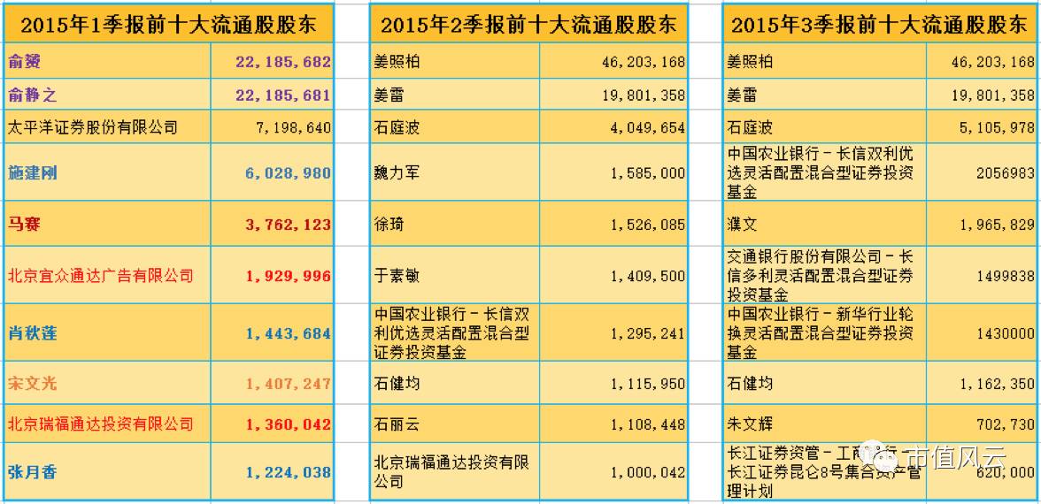 一码一肖100%精准,时代说明评估_精英版18.67