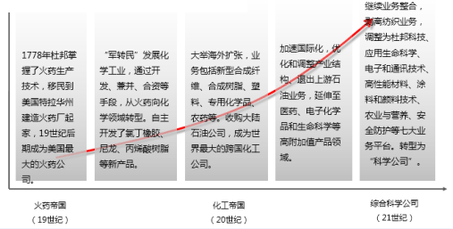 新澳资料免费,创新策略解析_XR97.949