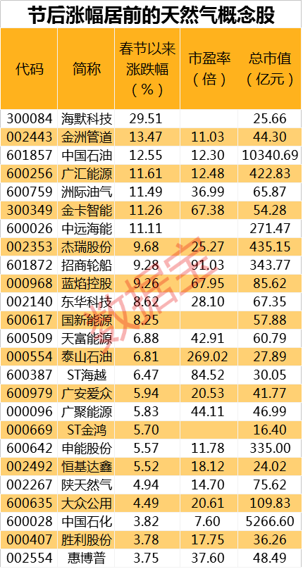 新奥精准资料免费大全,收益成语分析落实_交互版99.34