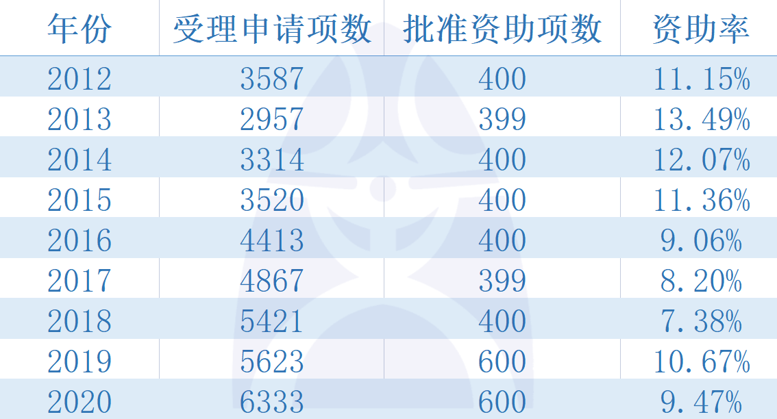 2024澳门管家婆免费资料查询,综合性计划评估_suite68.932