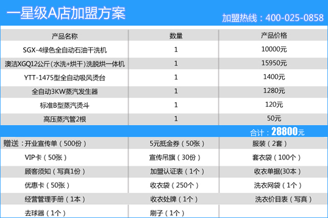 新澳2024最新资料大全,迅捷解答策略解析_标配版79.326