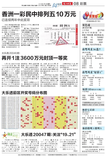 2024年天天开好彩资料,全面理解执行计划_界面版75.909