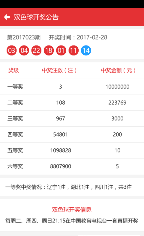 新澳门彩心水网站,统计分析解释定义_专属款80.384