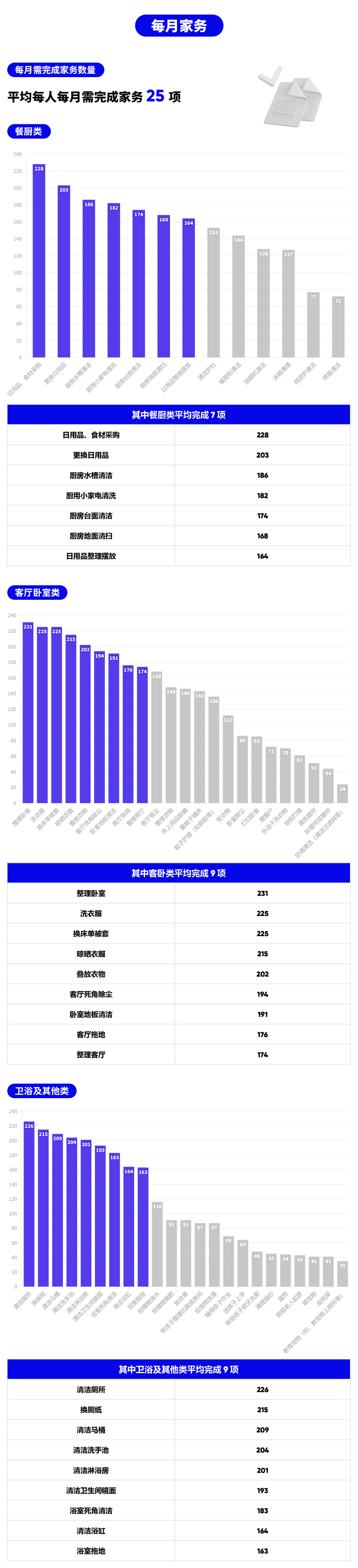 2024年香港管家婆资料图,定性解析评估_HarmonyOS94.958