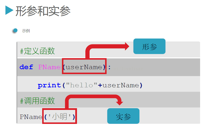 一码一肖100准免费资料综,深度研究解释定义_Galaxy81.746