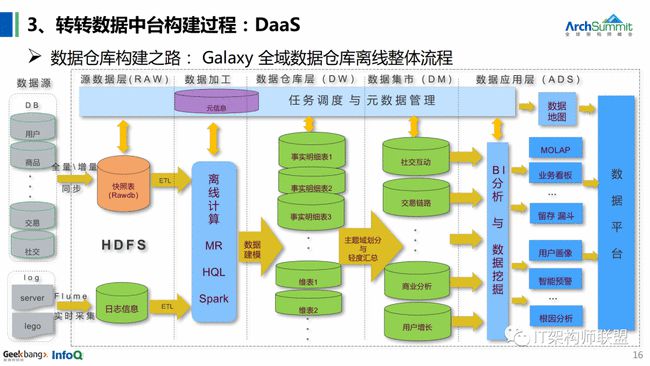 新奥精准资料免费提供综合版,全面实施数据分析_战略版12.706