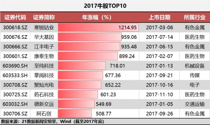 新澳门一码中精准一码免费中特,实地验证数据应用_XT58.256