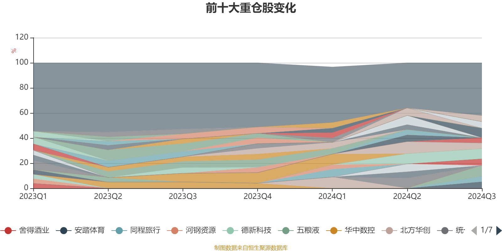 新澳2024天天正版资料大全,数据引导设计策略_R版48.112