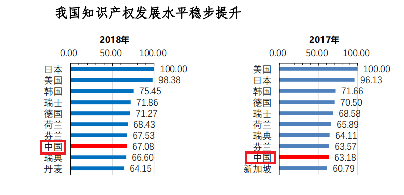 澳门一肖一码100%精准一,动态调整策略执行_eShop85.252