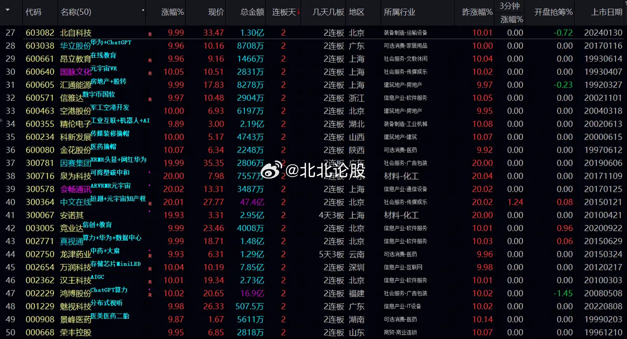 澳门蓝月亮精选一肖一码,安全性方案设计_OP45.60