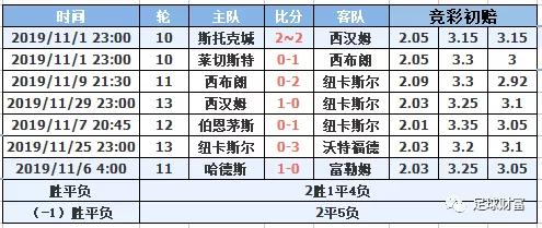 新澳门一码一肖一特一中水果爷爷,实地分析数据设计_U54.807