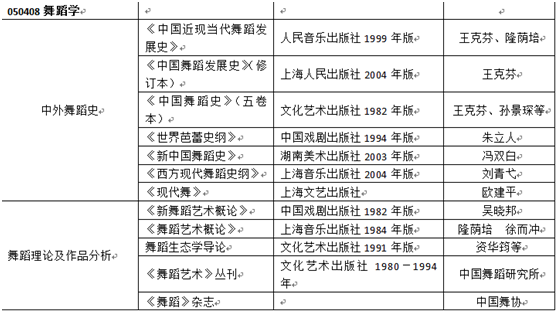 一码一肖一特一中2024,理论研究解析说明_高级款42.357