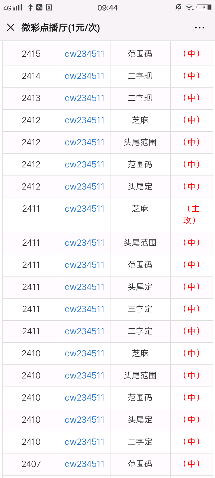 一肖一码100-准资料√,实地验证数据设计_AR59.62