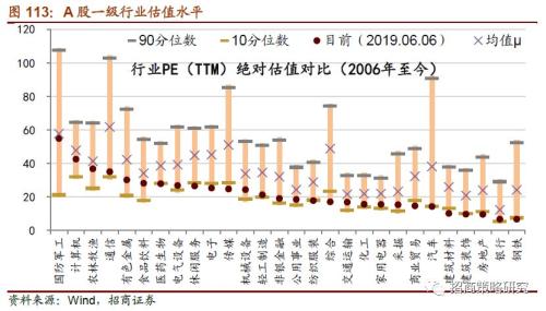 澳门一码一肖一特一中Ta几si,高效性策略设计_特别版19.193