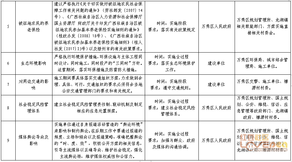 新奥天天免费资料单双,稳定评估计划方案_冒险版37.818