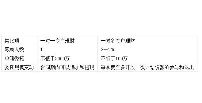 一肖一码一一肖一子深圳,广泛方法评估说明_理财版66.980