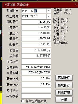 88762一肖一码88761,全面执行分析数据_领航版44.941