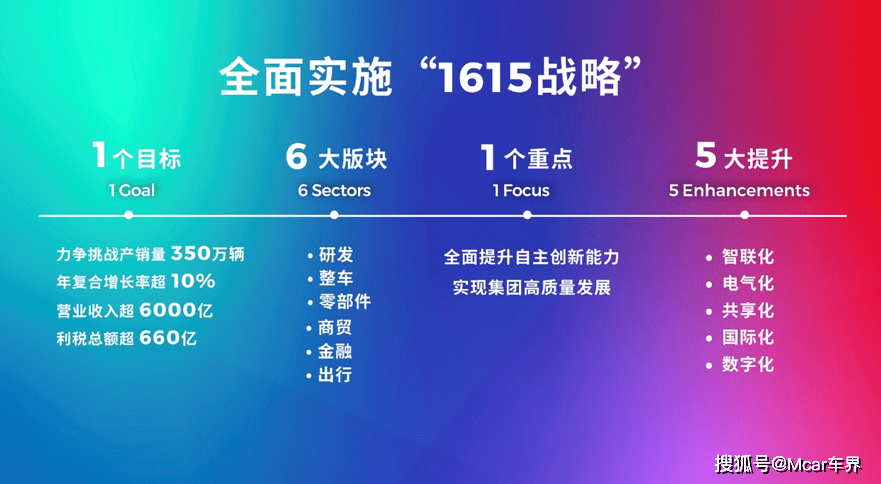 2023澳门六今晚开奖结果出来,平衡实施策略_XP71.54